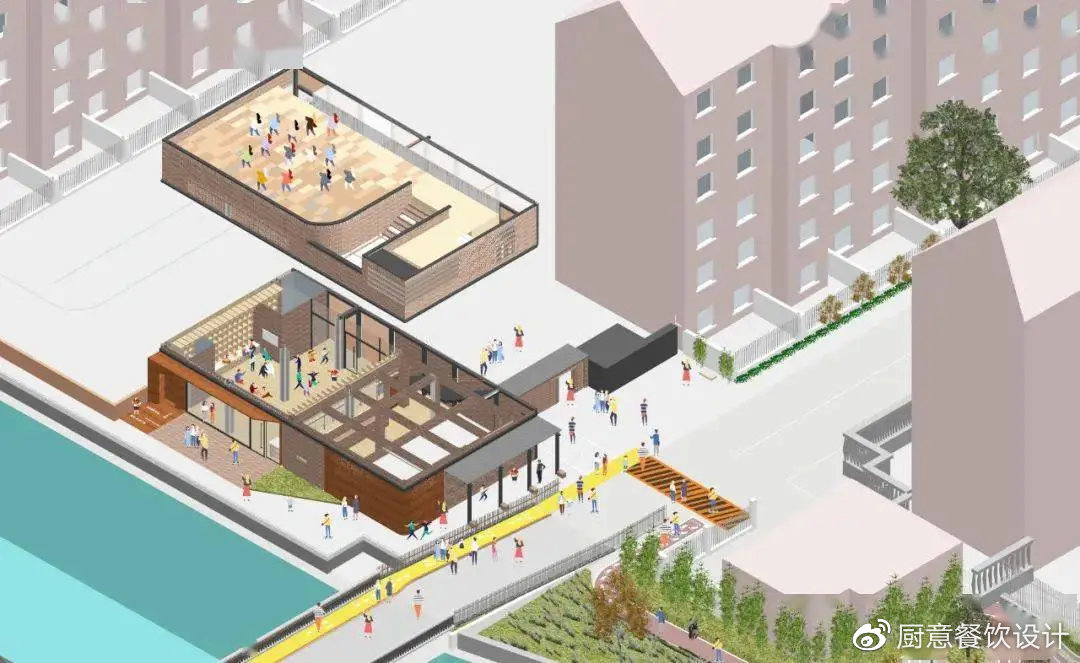 �� �������κ�������Ļ�ռ�