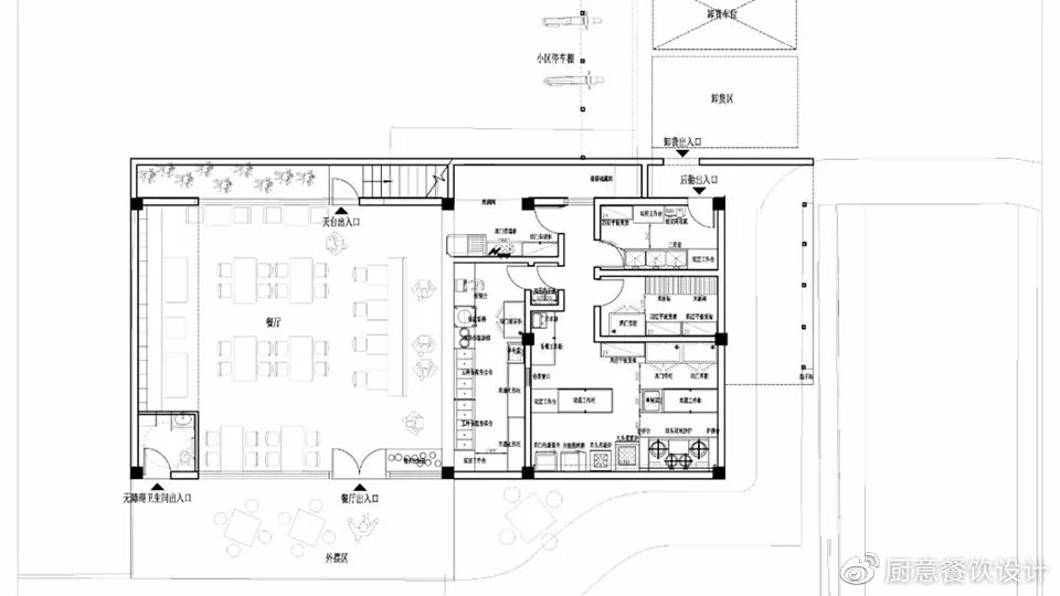 �� ���ƽ��ͼ