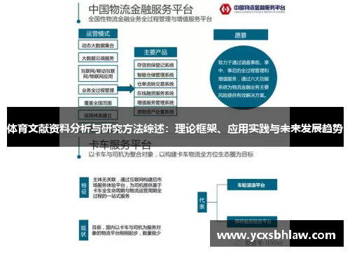 体育文献资料分析与研究方法综述：理论框架、应用实践与未来发展趋势